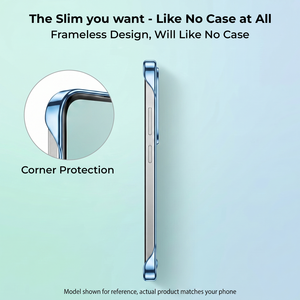 Redmi Note 13 Pro+ 5G Slim Fit Shockproof Case